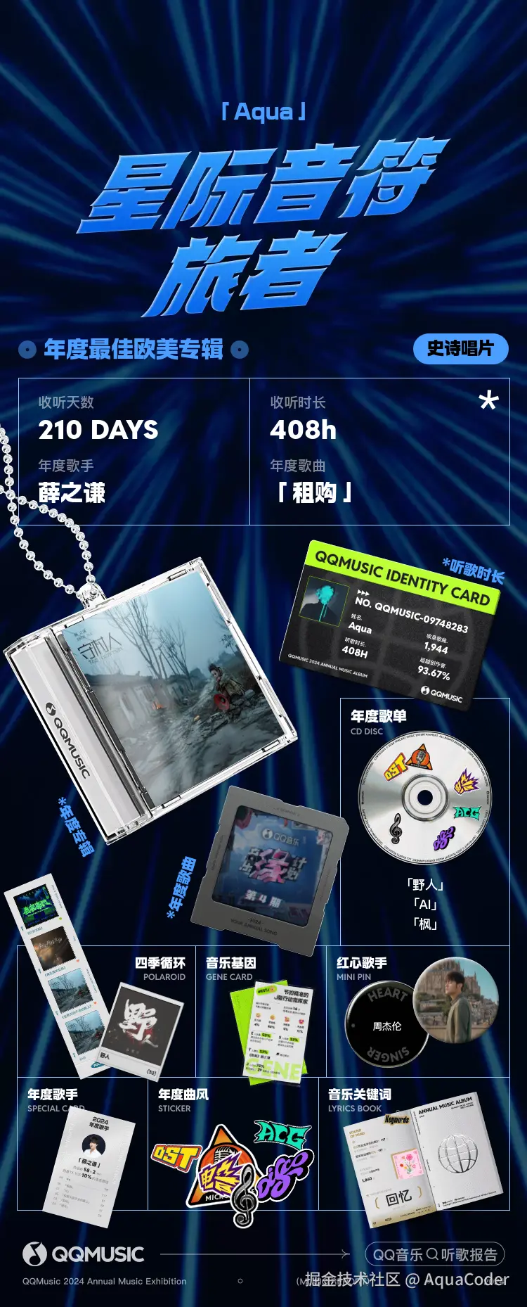 AquaCoder于2024-12-27 02:28发布的图片