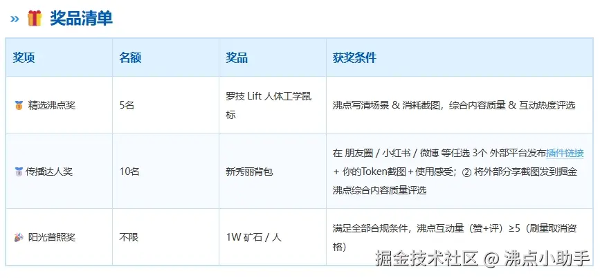 沸点小助手于2026-09-16 08:07发布的图片