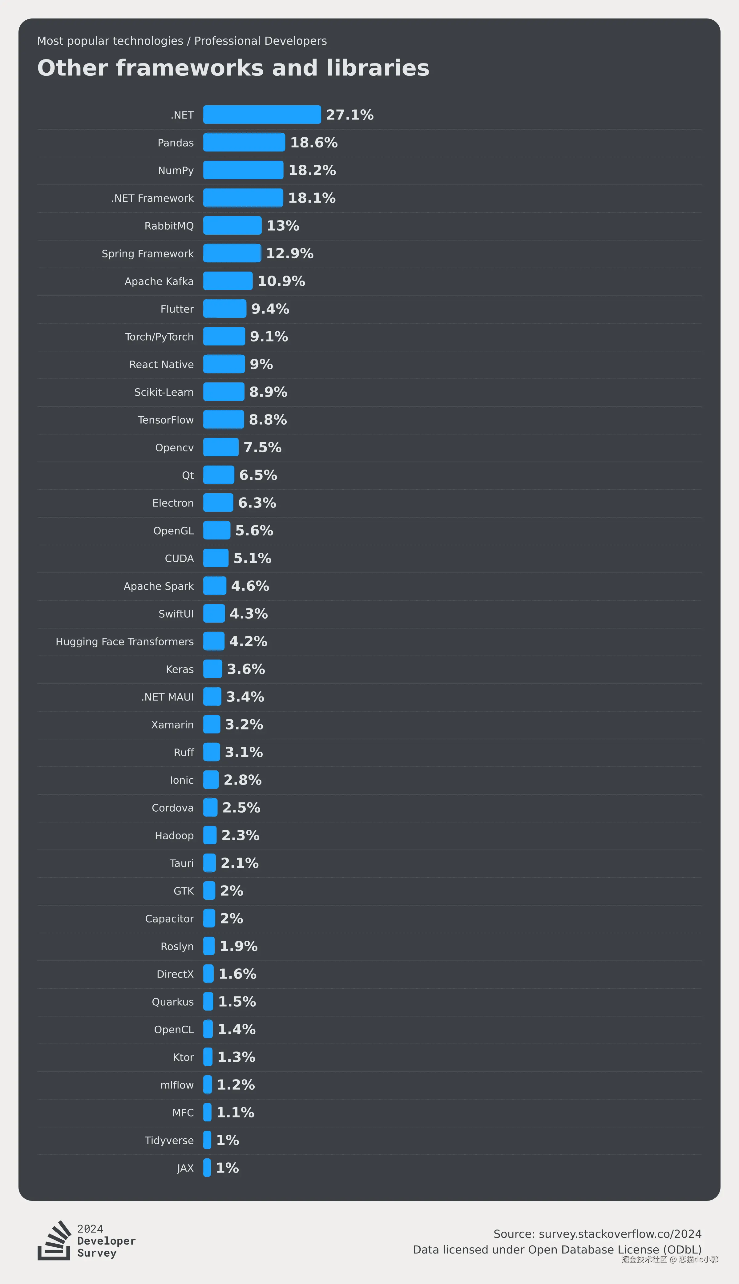 恋猫de小郭于2024-07-30 11:15发布的图片