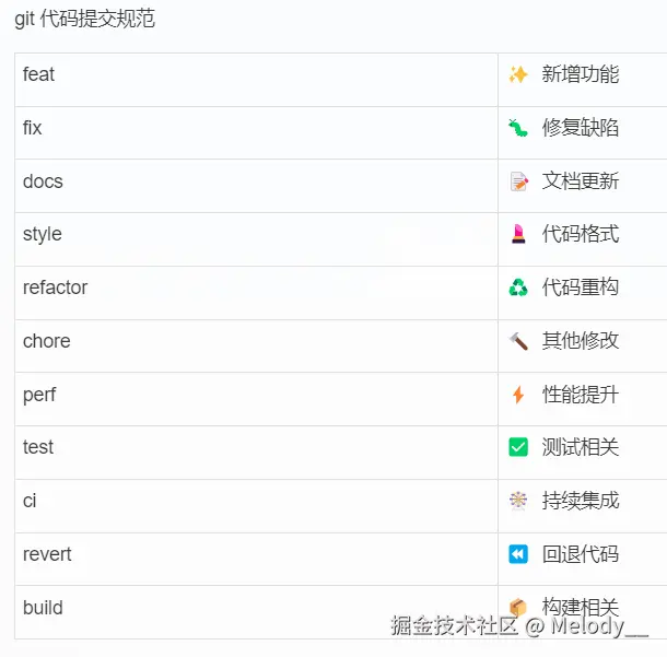 Melody__于2024-07-30 17:58发布的图片