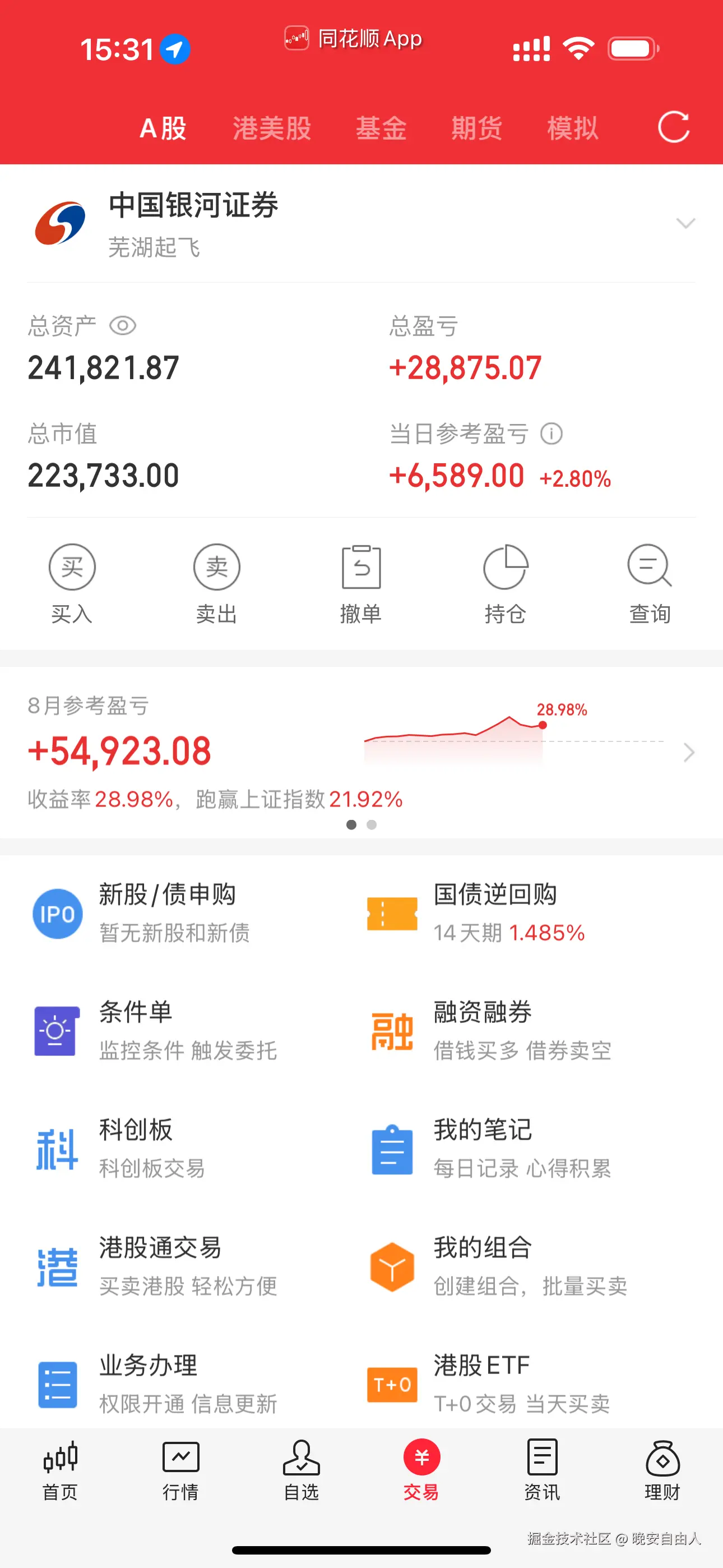 晚安自由人于2025-08-22 15:34发布的图片
