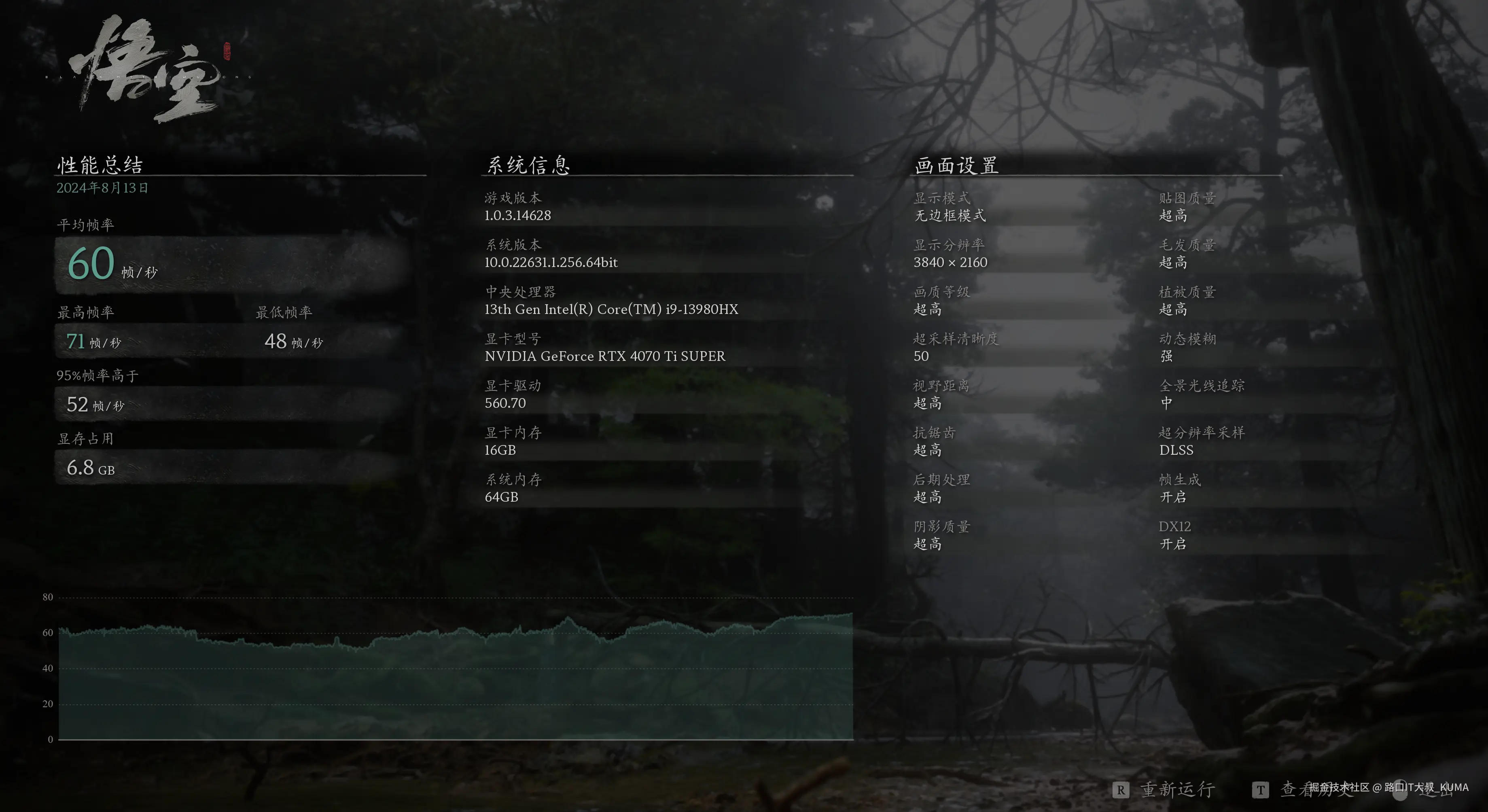 路口IT大叔_KUMA于2024-08-13 17:55发布的图片