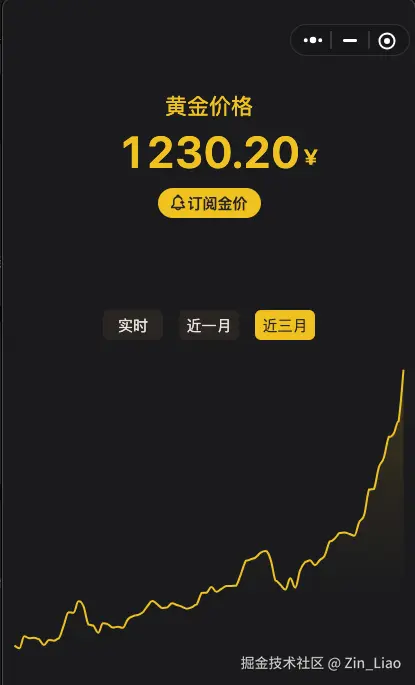 Zin_Liao于2026-01-29 09:22发布的图片