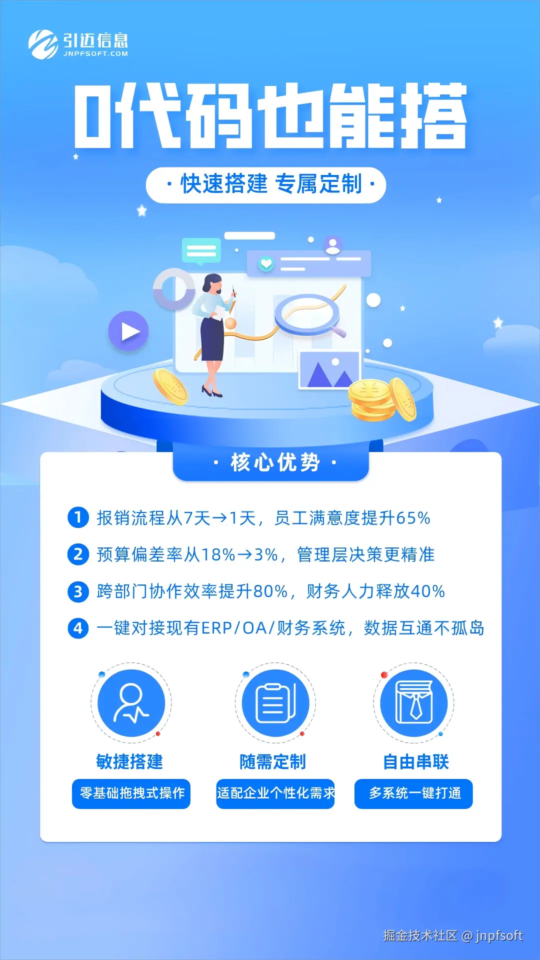 jnpfsoft于2025-09-26 14:48发布的图片