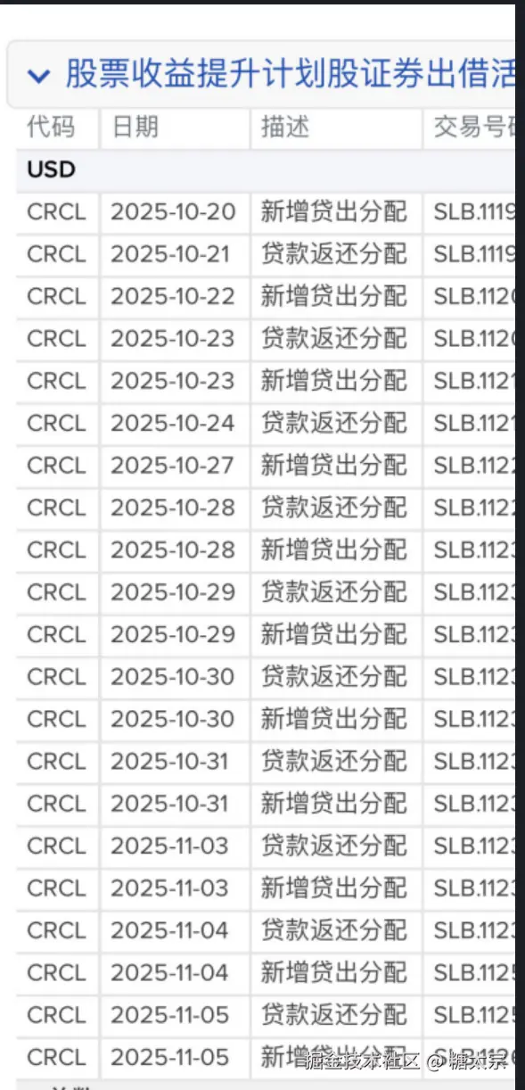 糖太宗于2025-11-07 11:36发布的图片