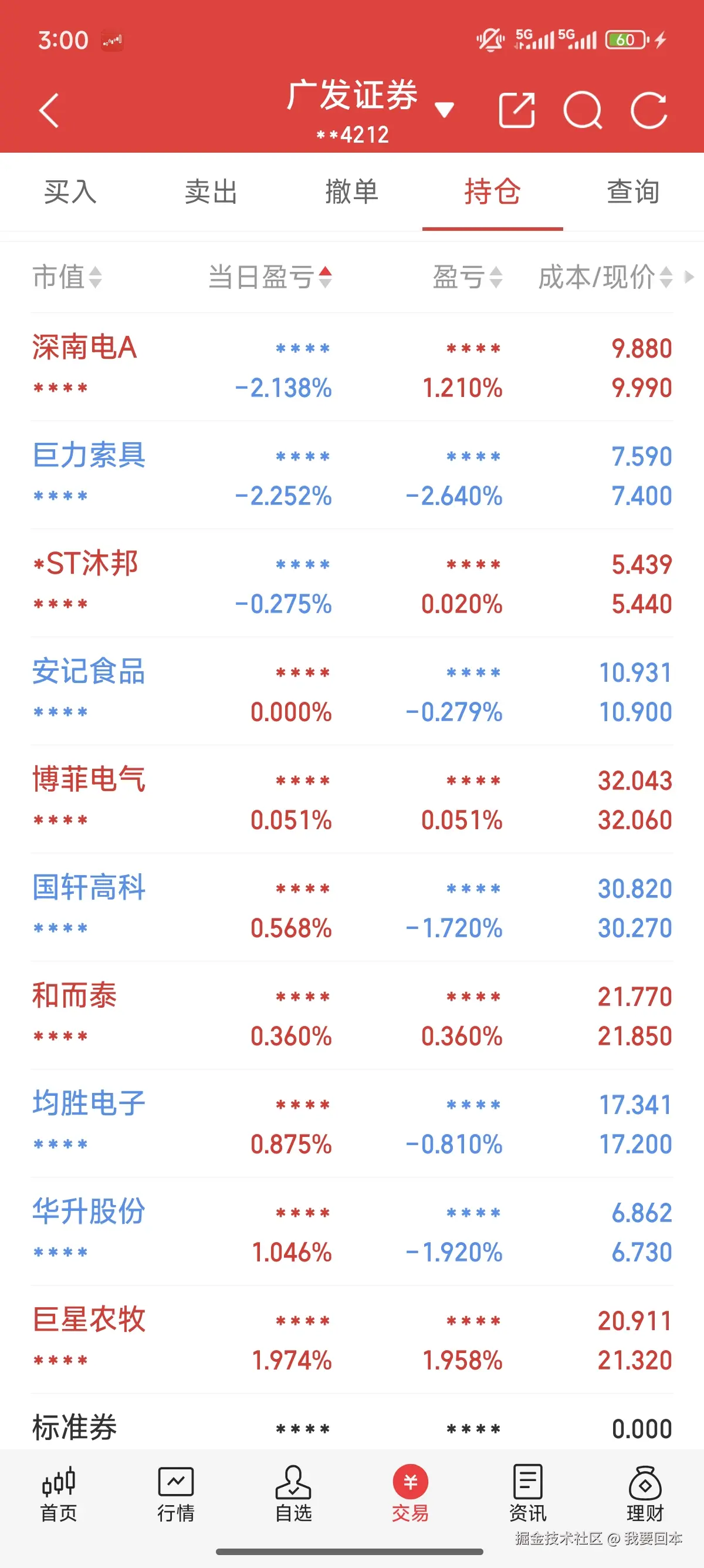 我要回本于2025-07-11 07:03发布的图片