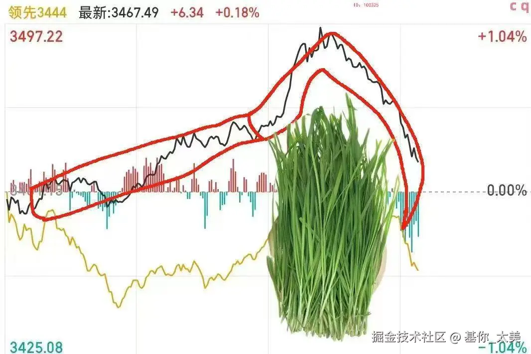 基你_太美于2025-07-04 16:55发布的图片
