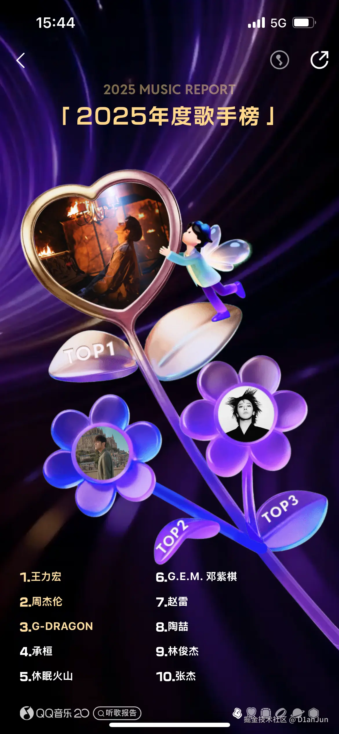 D1anJun于2025-12-29 16:02发布的图片