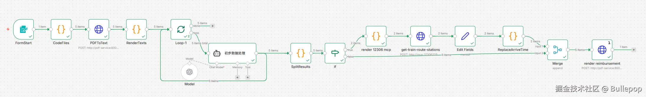 Bullepop于2026-01-20 15:47发布的图片