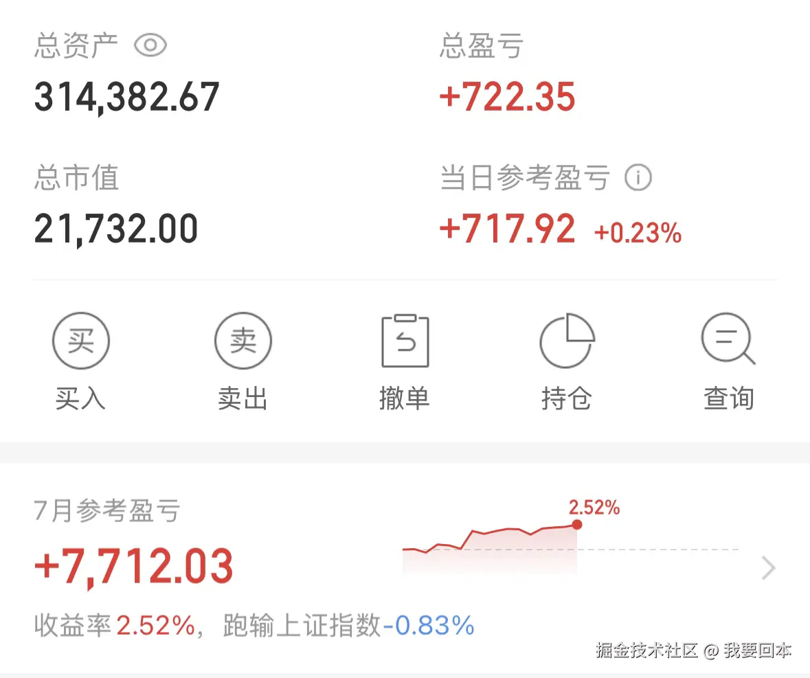 我要回本于2025-07-21 07:03发布的图片