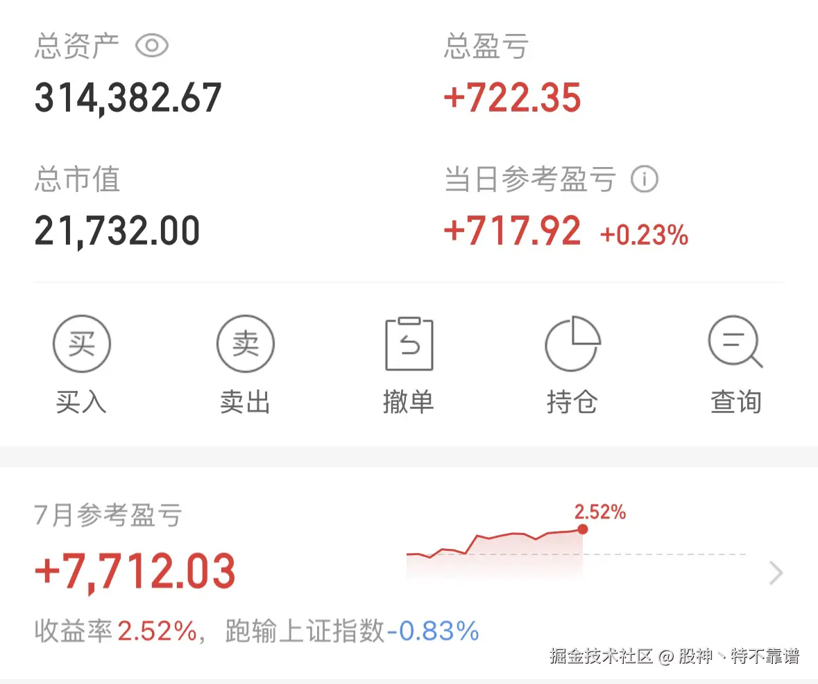 股神丶特不靠谱于2025-07-21 07:03发布的图片
