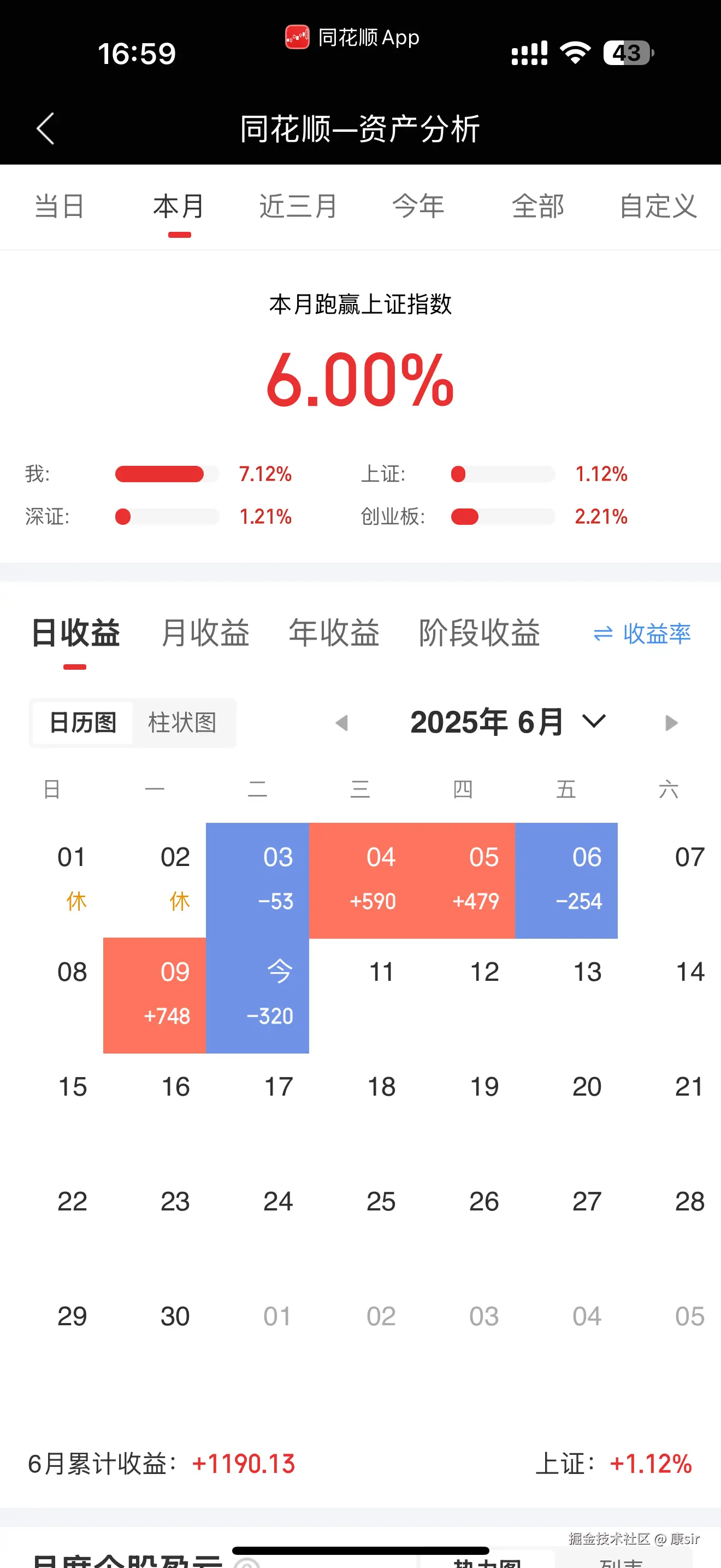 康sir于2025-06-10 17:00发布的图片