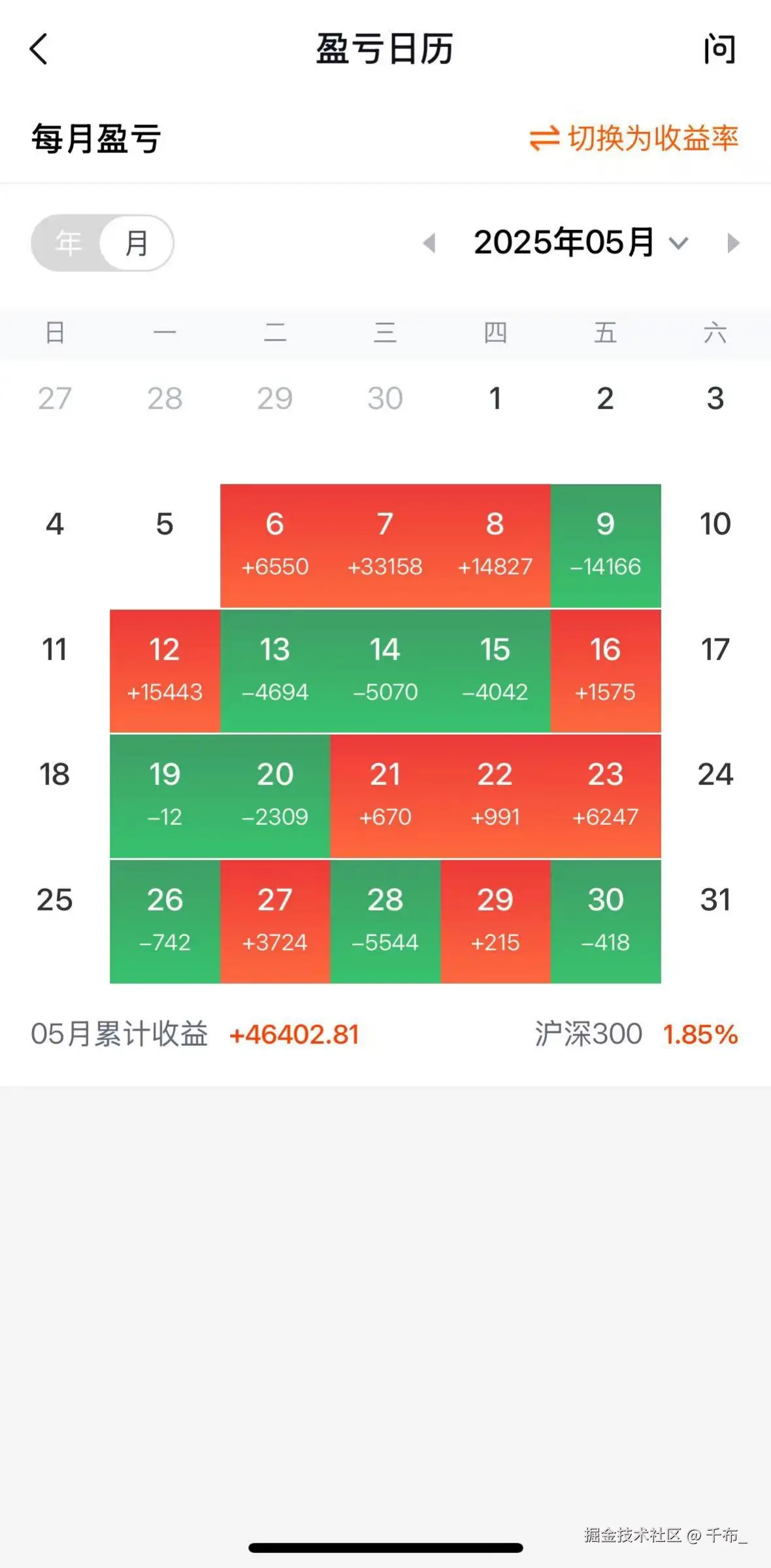 千布_于2025-07-09 16:35发布的图片