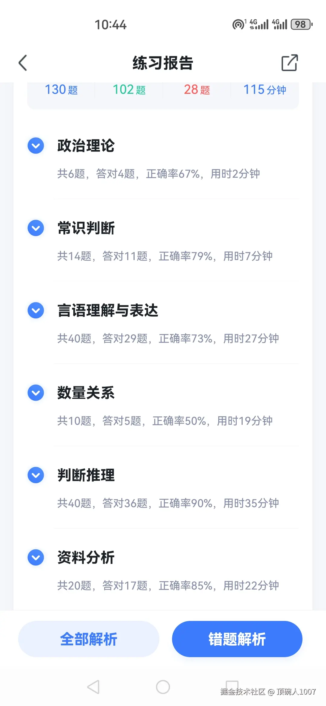 顶碗人1007于2025-10-25 10:46发布的图片