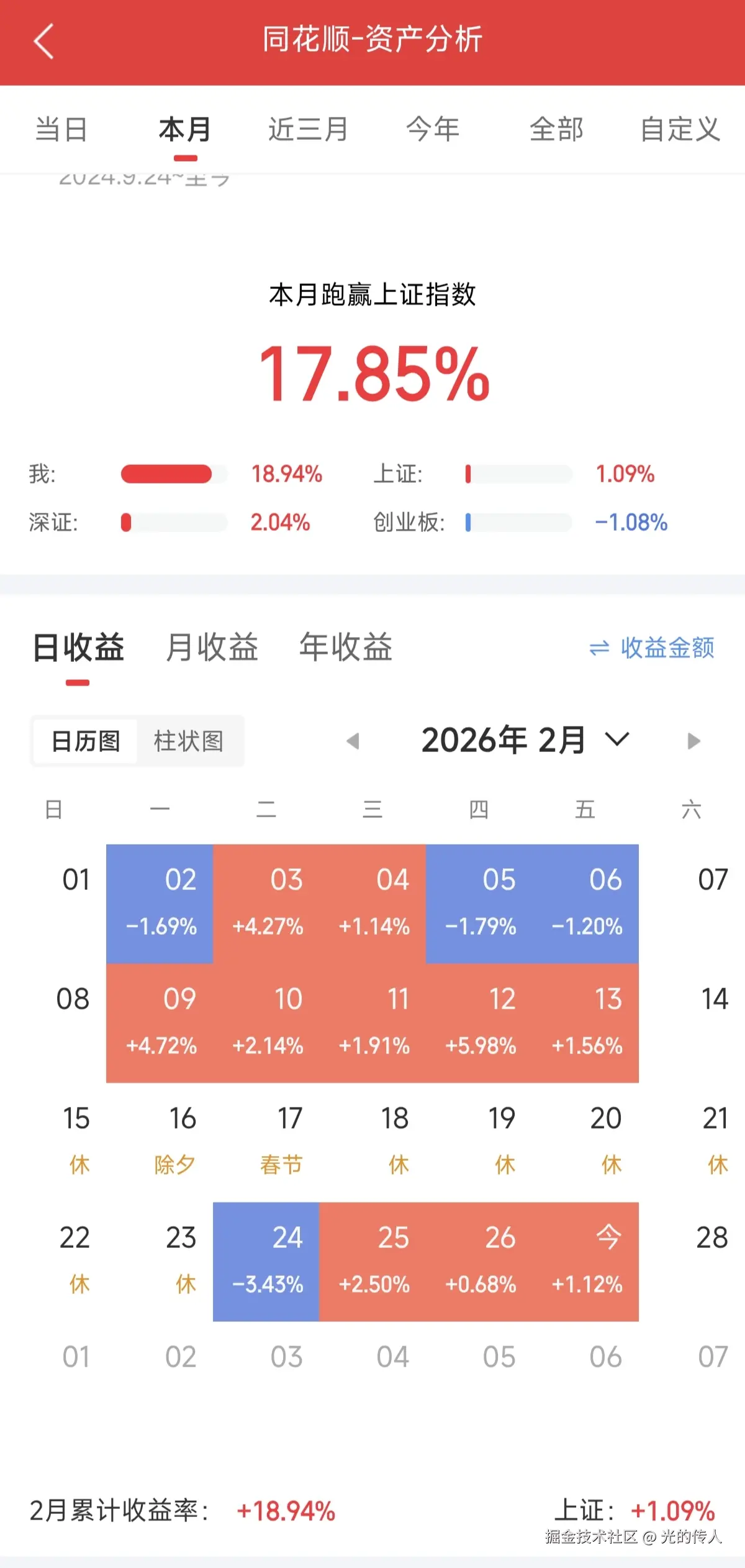 光的传人于2026-02-27 15:35发布的图片