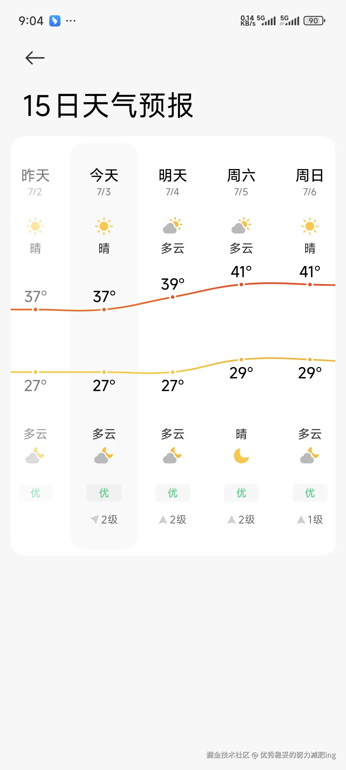 优秀稳妥的努力减肥ing于2025-07-03 09:10发布的图片