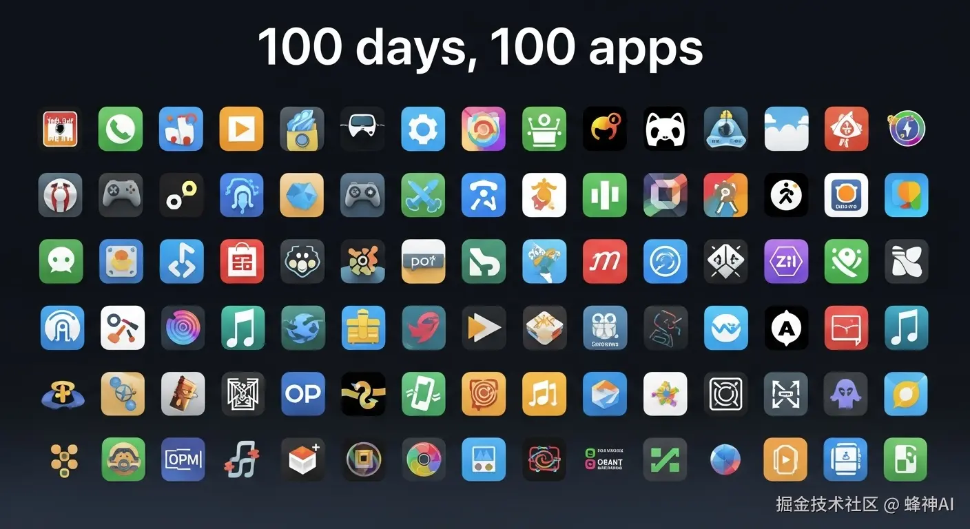 100天开发并上线100款应用挑战
