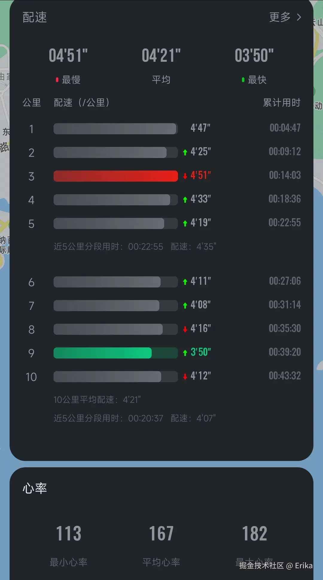 Erika于2025-08-28 09:07发布的图片