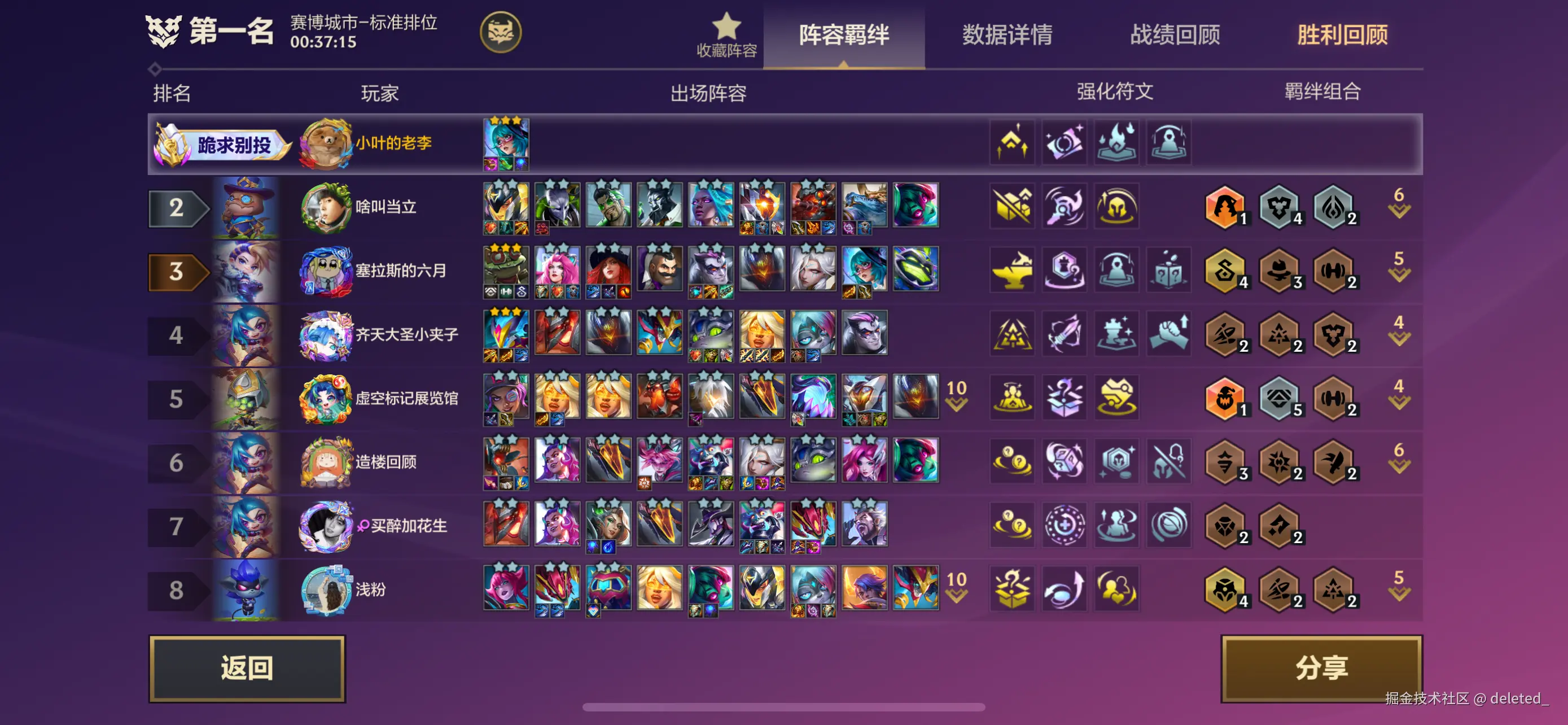 deleted_于2025-04-28 15:23发布的图片