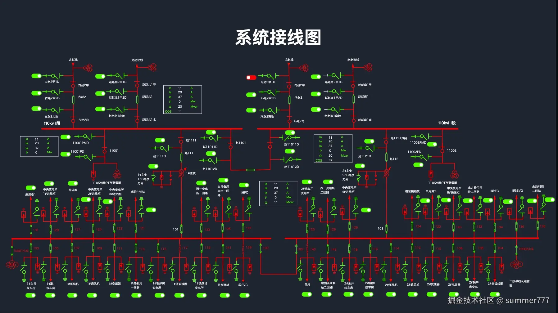 summer777于2025-08-15 16:03发布的图片
