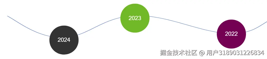 用户3189031226834于2024-09-30 15:15发布的图片