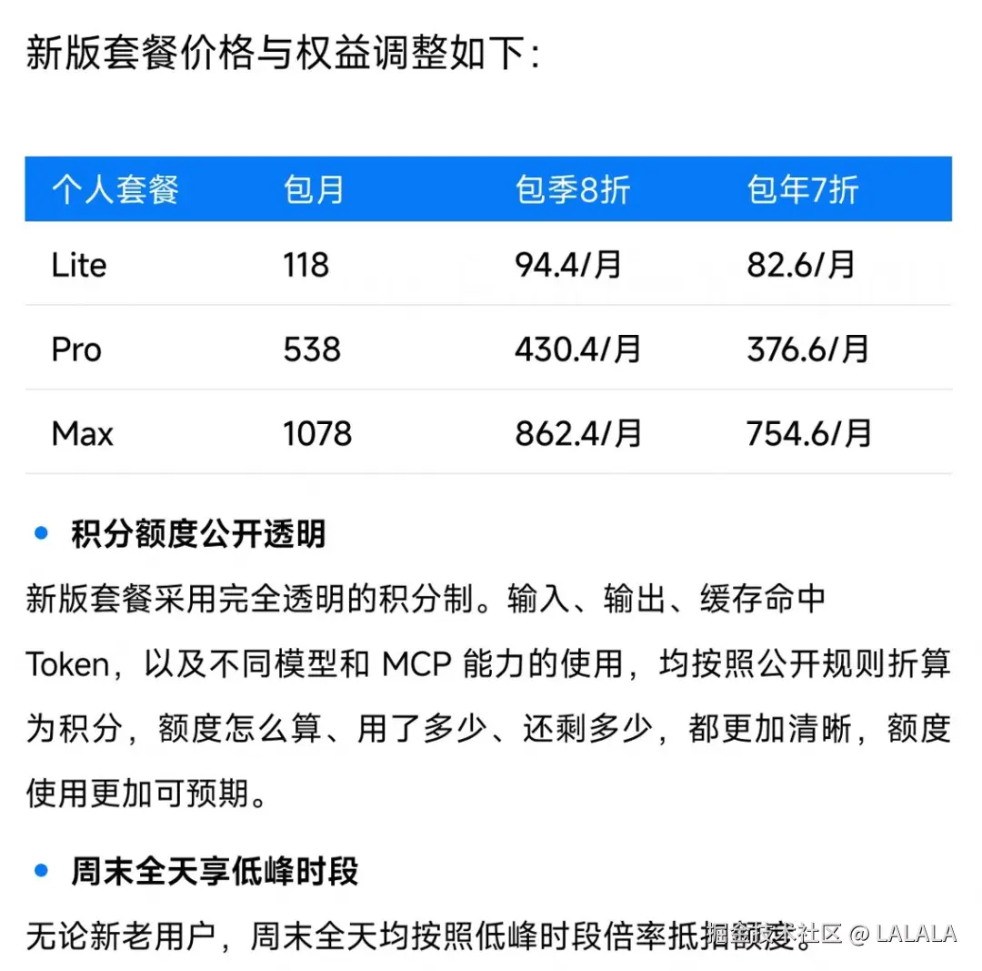LALALA于2026-08-02 06:52发布的图片