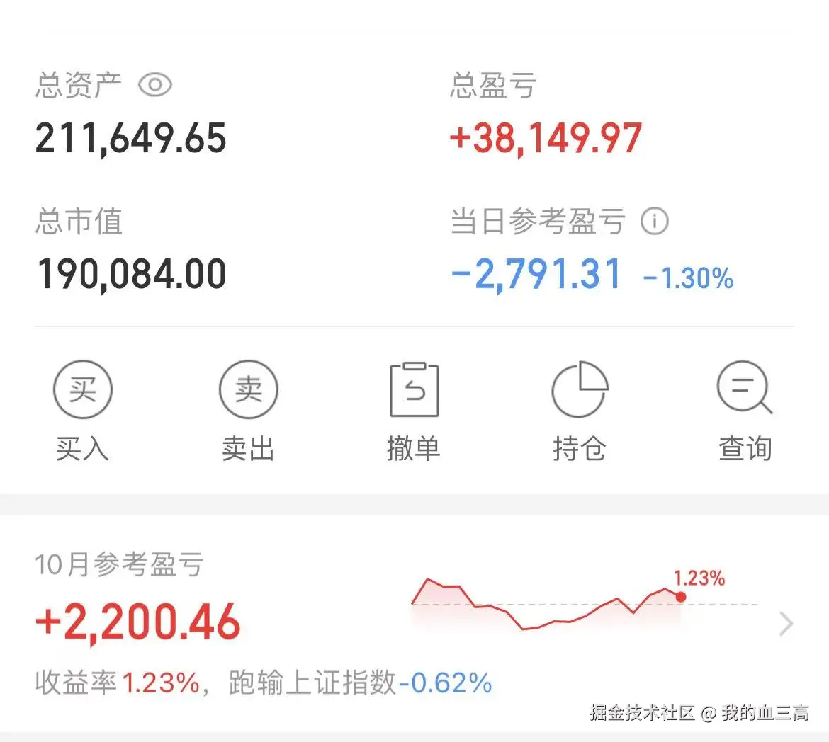 我的血三高于2025-10-31 15:23发布的图片