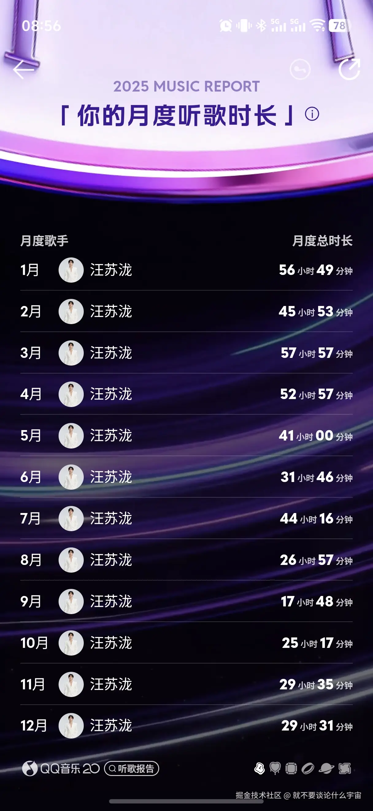 就不要谈论什么宇宙于2025-12-30 11:19发布的图片