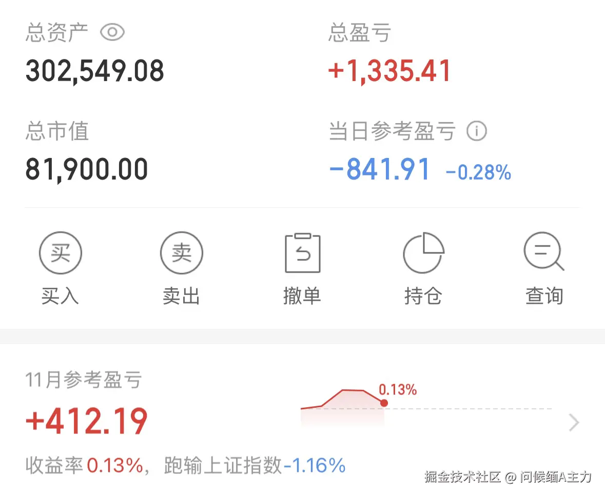 问候缅A主力于2025-11-06 15:02发布的图片