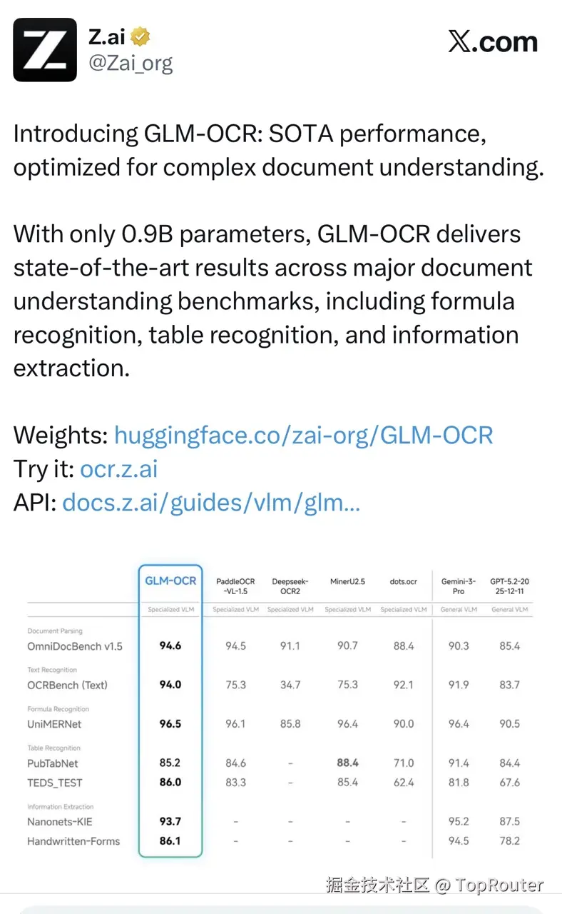 TopRouter于2026-02-04 10:19发布的图片