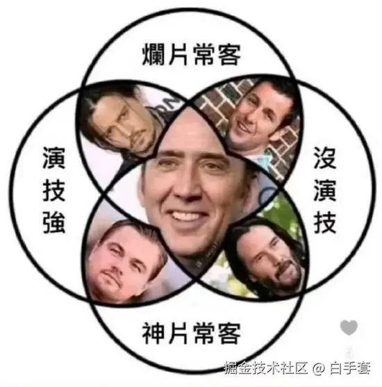 白手套于2025-08-07 10:17发布的图片