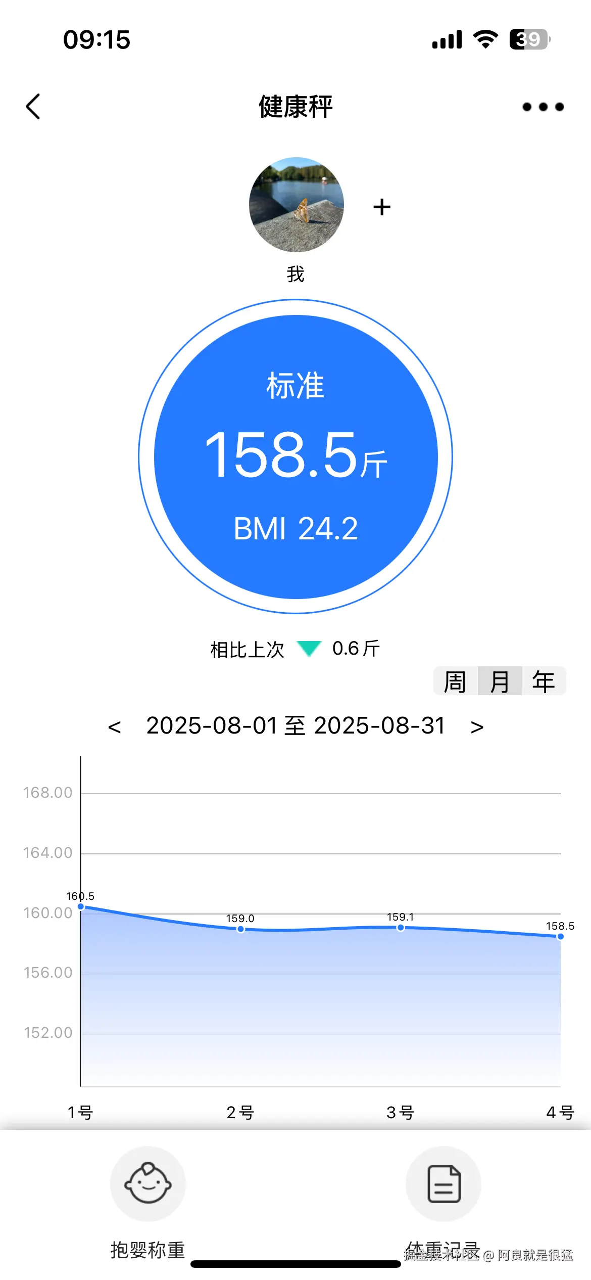 阿良就是很猛于2025-08-04 01:22发布的图片