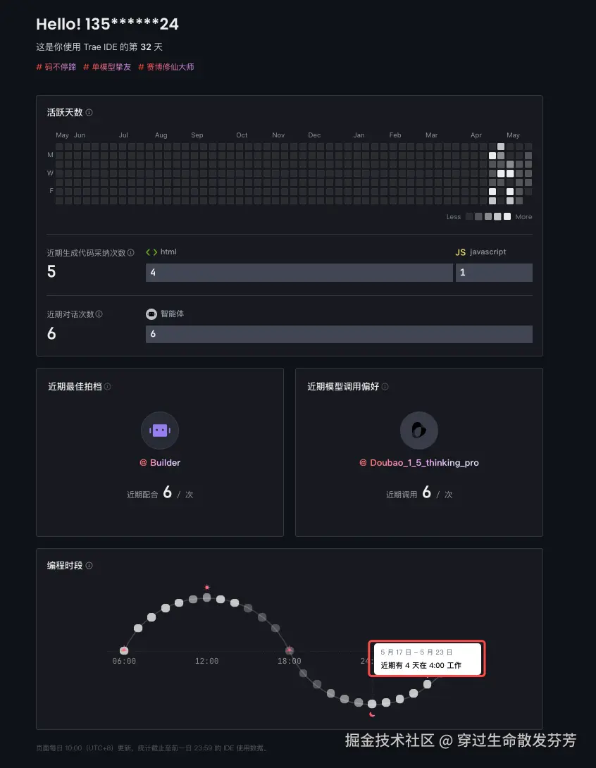 穿过生命散发芬芳于2025-05-23 08:48发布的图片