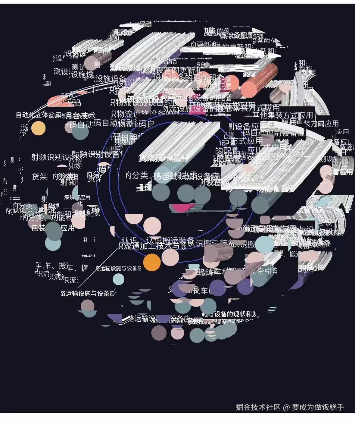 要成为做饭糕手于2024-09-07 03:31发布的图片