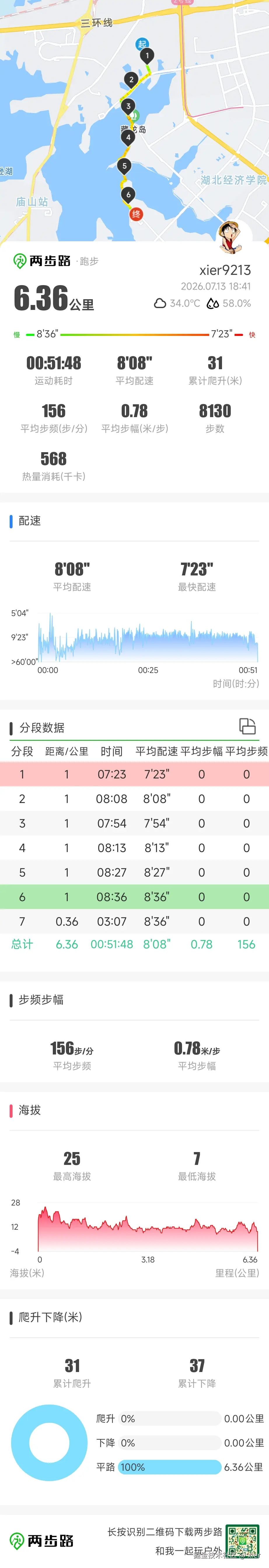 xier于2026-07-13 11:36发布的图片