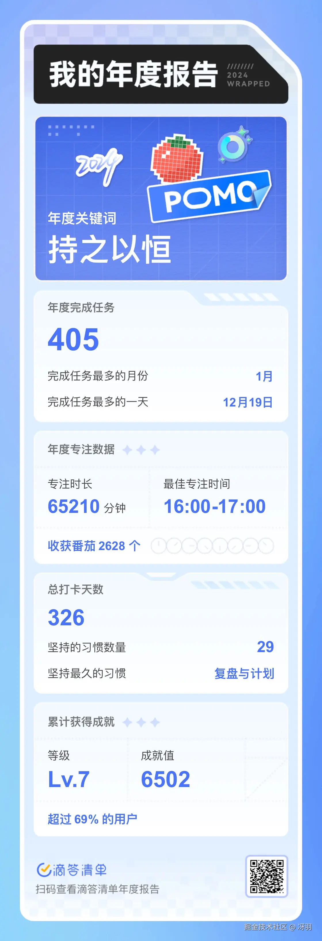 冴羽于2024-12-31 14:45发布的图片