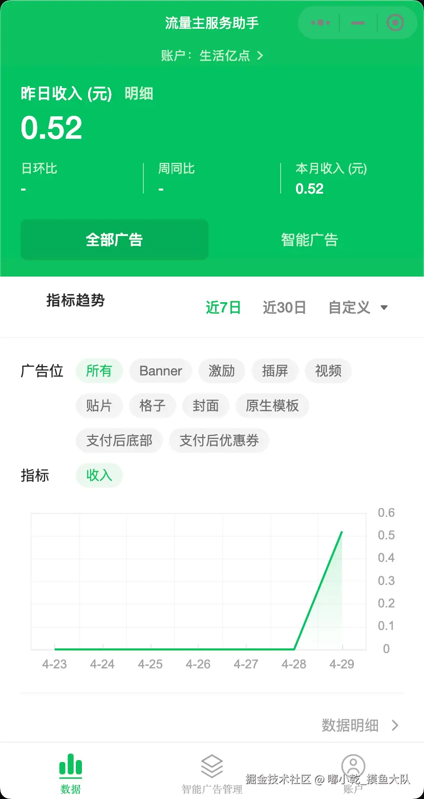 嘟小乾_摸鱼大队于2025-04-30 09:56发布的图片