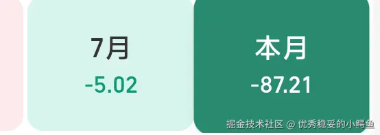 优秀稳妥的小鳄鱼于2025-08-04 17:51发布的图片