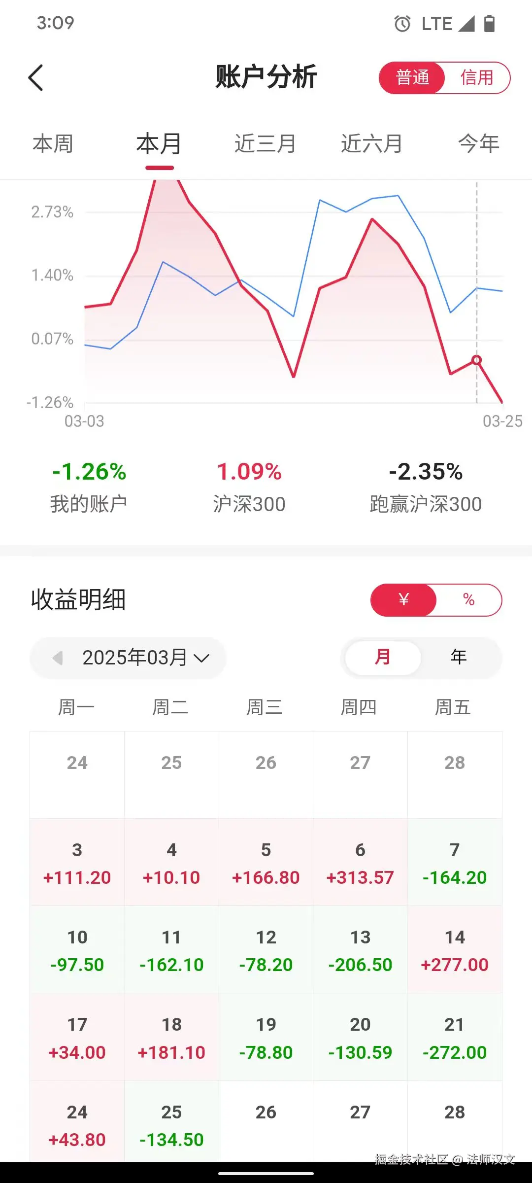 法师汉文于2025-03-26 15:17发布的图片