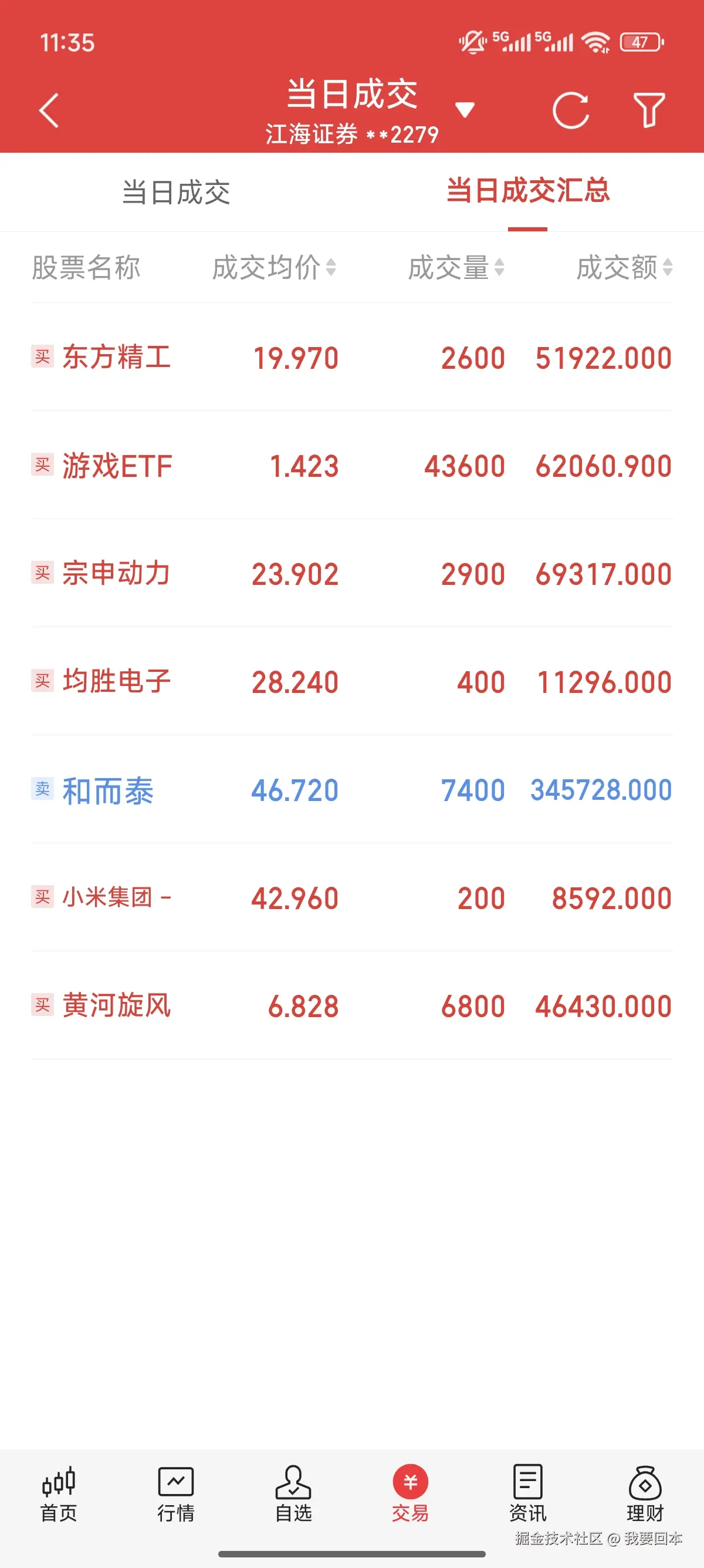 我要回本于2025-11-11 11:36发布的图片