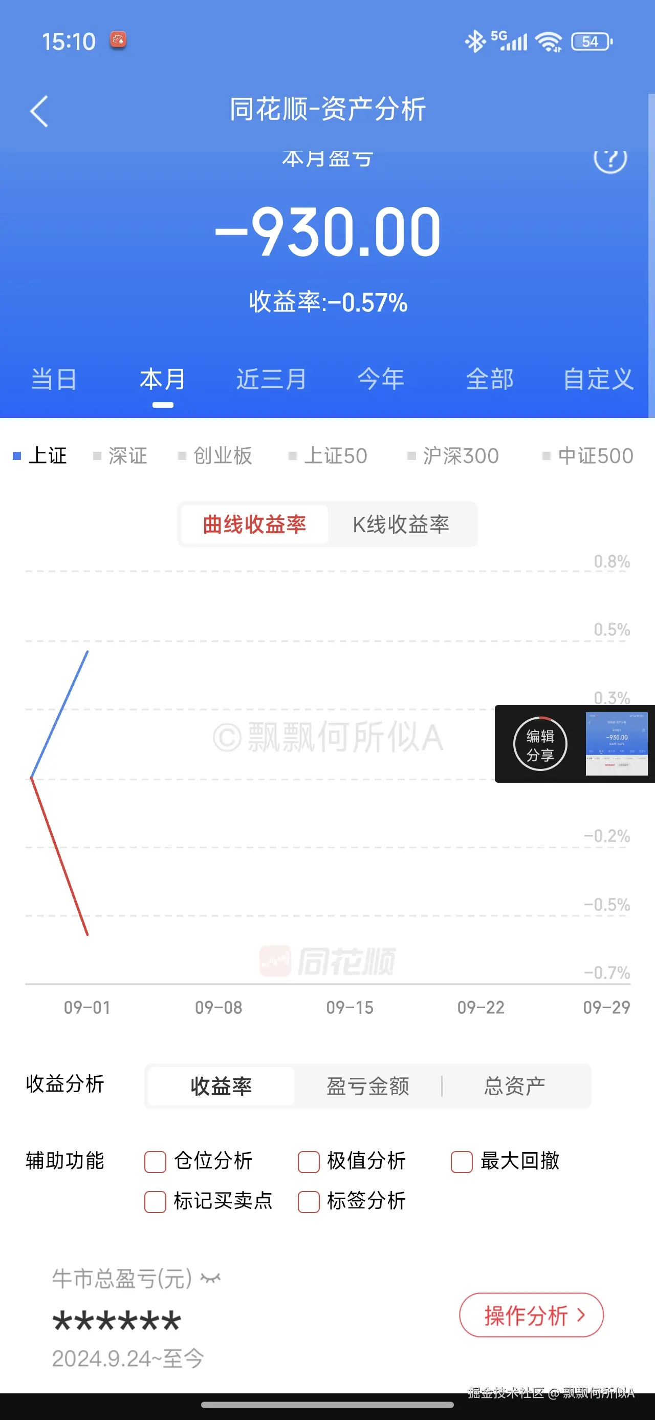 飘飘何所似A于2025-09-01 15:12发布的图片