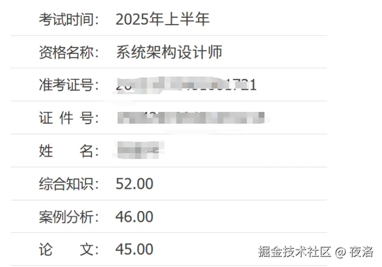 夜洛于2025-06-26 16:55发布的图片