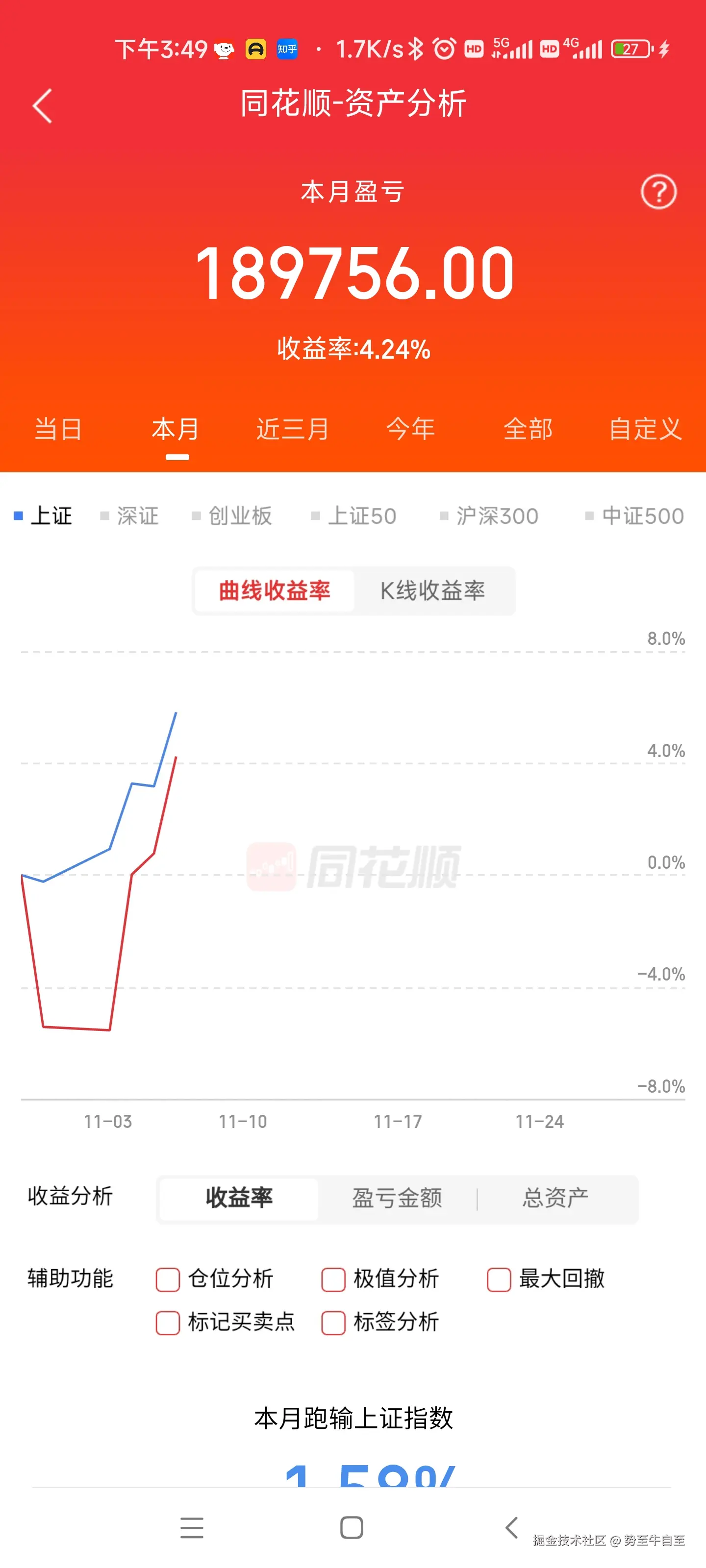 势至牛自至于2024-11-07 13:32发布的图片