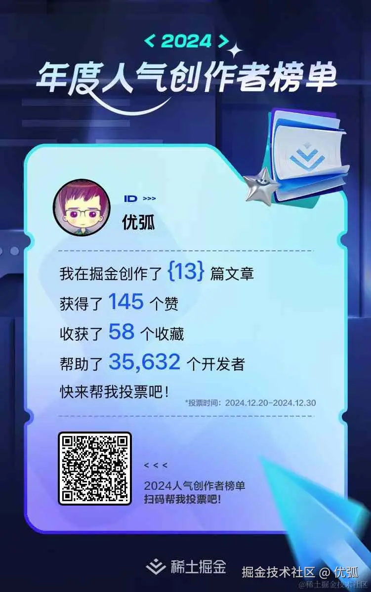 优弧于2024-12-20 00:27发布的图片