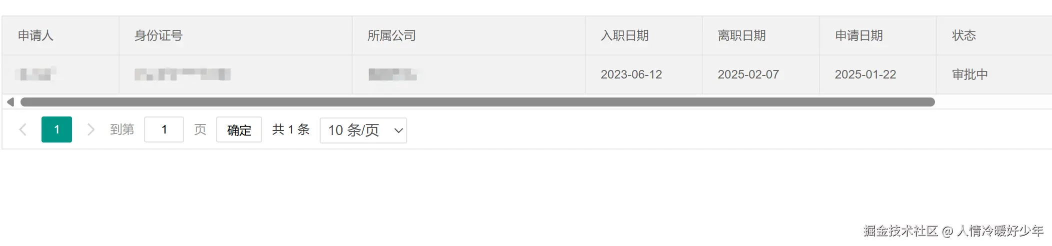 人情冷暖好少年于2025-01-22 09:03发布的图片