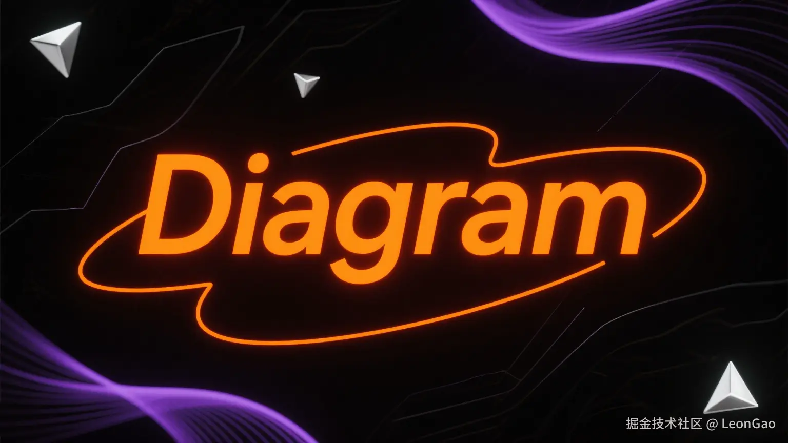 计算机视觉/图形