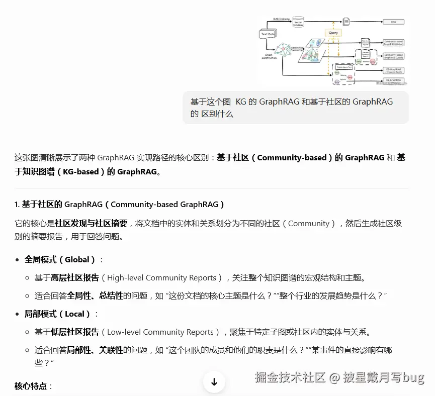 披星戴月写bug于2026-03-06 16:31发布的图片