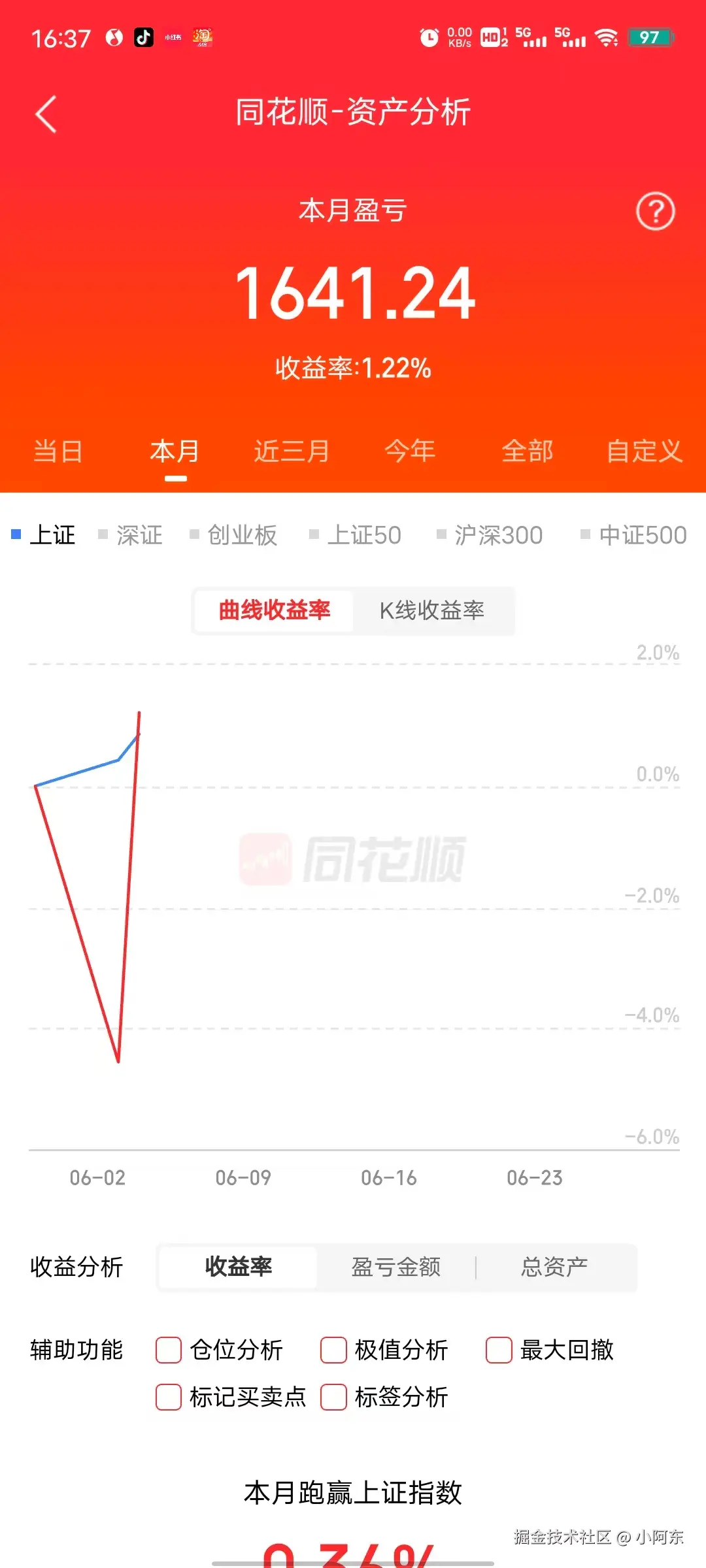 小阿东于2025-06-04 16:40发布的图片