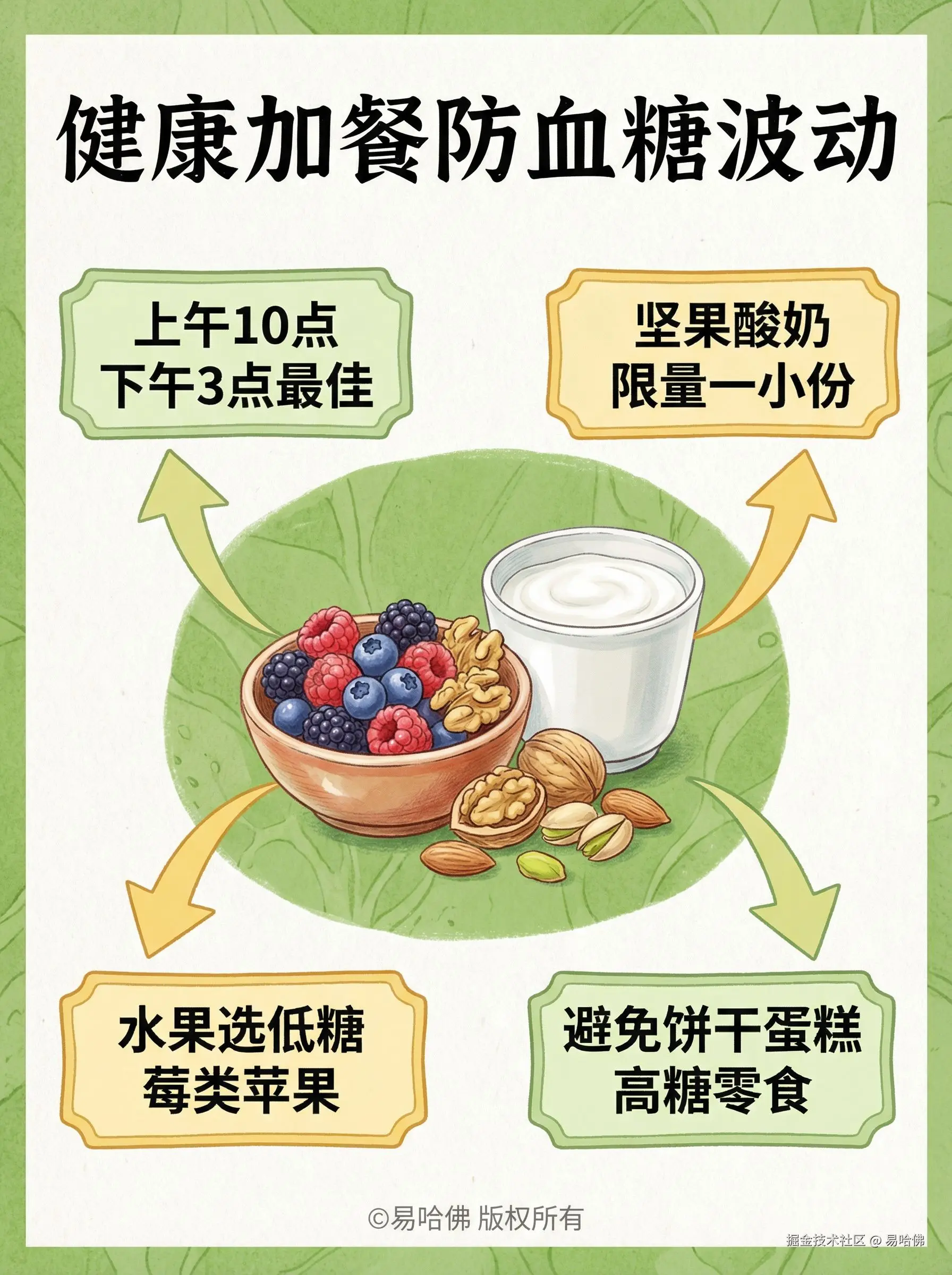 易哈佛于2026-01-04 19:18发布的图片