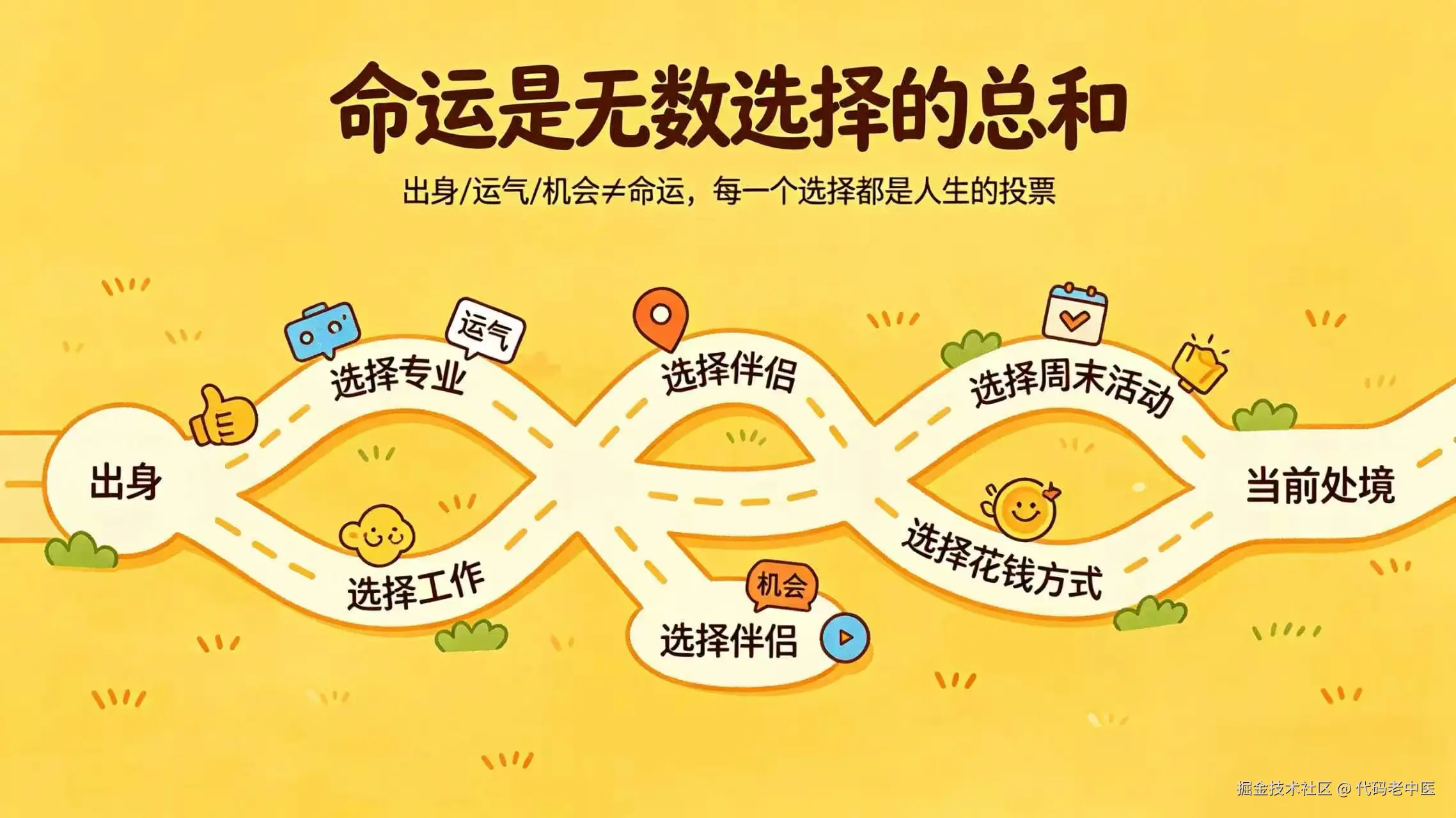 代码老中医于2026-04-14 09:58发布的图片